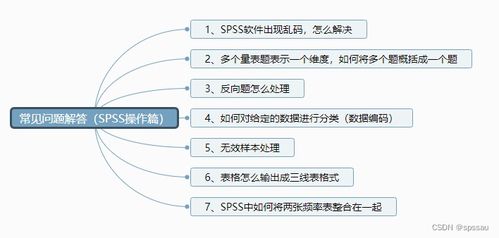 數(shù)據(jù)處理過程中的常見挑戰(zhàn)與高效解決辦法